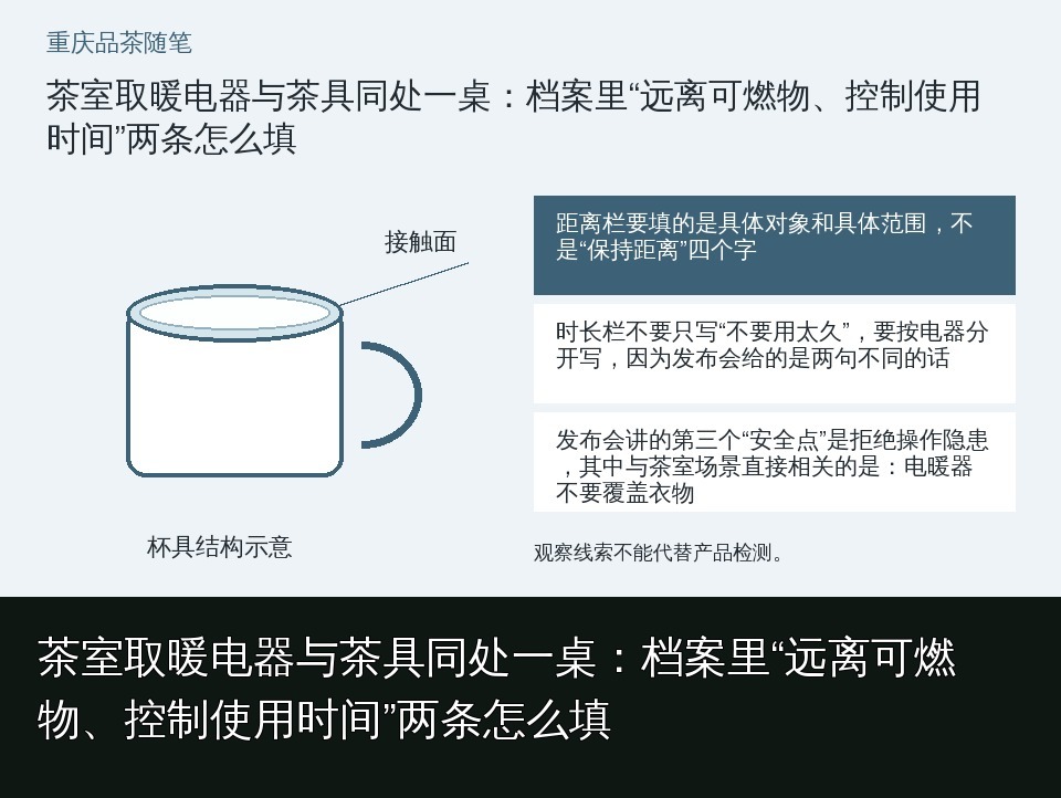 茶室取暖电器与茶具同处一桌：档案里“远离可燃物、控制使用时间”两条怎么填的知识要点示意图