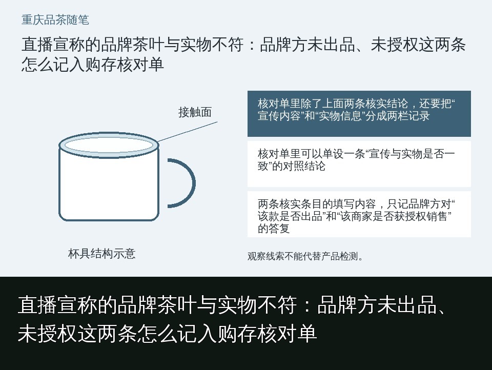 直播宣称的品牌茶叶与实物不符：品牌方未出品、未授权这两条怎么记入购存核对单的知识要点示意图