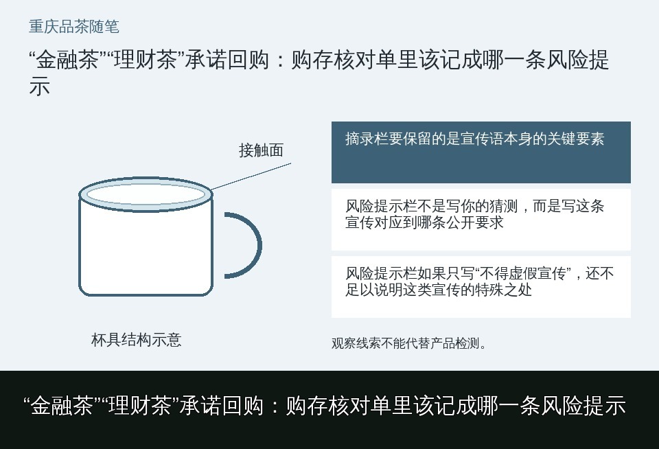 “金融茶”“理财茶”承诺回购：购存核对单里该记成哪一条风险提示的知识要点示意图