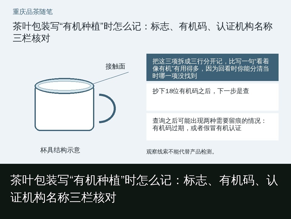 茶叶包装写“有机种植”时怎么记：标志、有机码、认证机构名称三栏核对的知识要点示意图